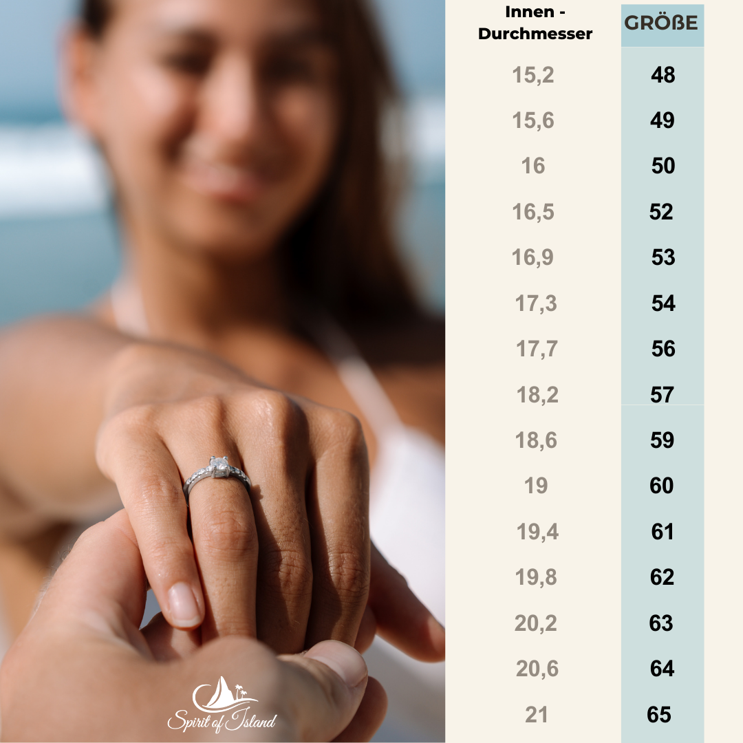 Ringgröße herausfinden Verlobungsring Tabelle