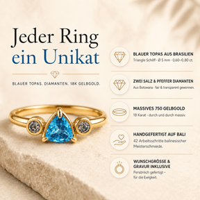 Goldring blauer Topas Diamanten Vorteile